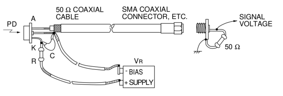 Improvised biased photodiode setup.