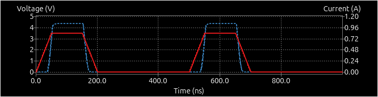 DirectDriveTrapezoidSimulation_plot.png