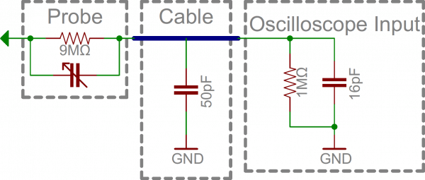 Oscilloscope-Probe-Circuit_researchgate.png